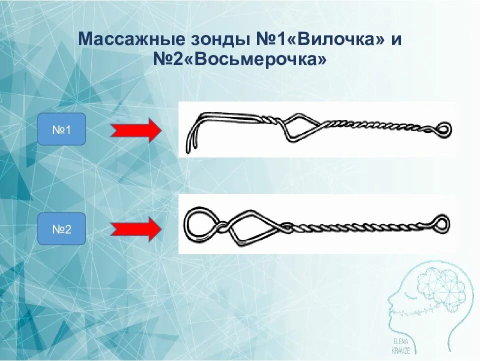 Массаж зондами. Массажные зонды логопедические. Зонды для логопедического массажа. Массажный логопедический зонд Восьмерочка. Массажный логопедический зонд № 1 восьмерка.