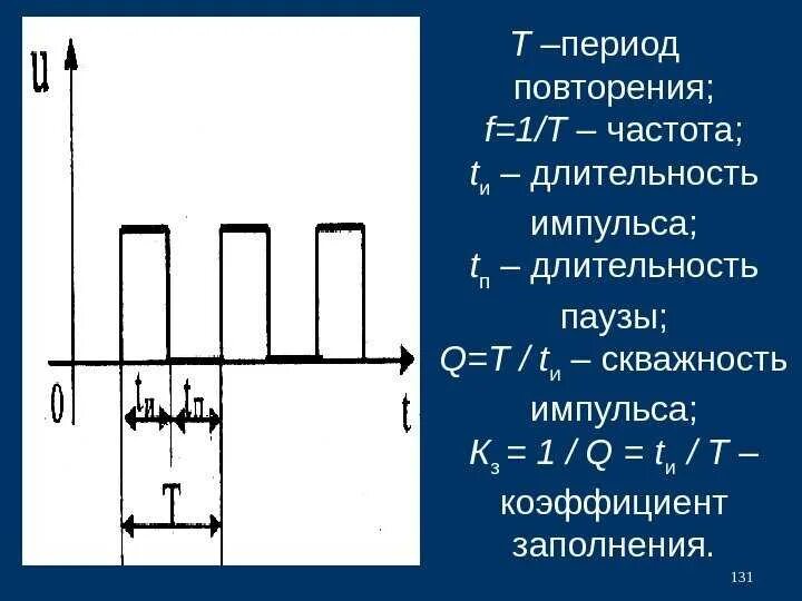 Формула длительности импульса по частоте. Скважность ШИМ сигнала. Скважность импульсов формула. Скважность прямоугольных импульсов.