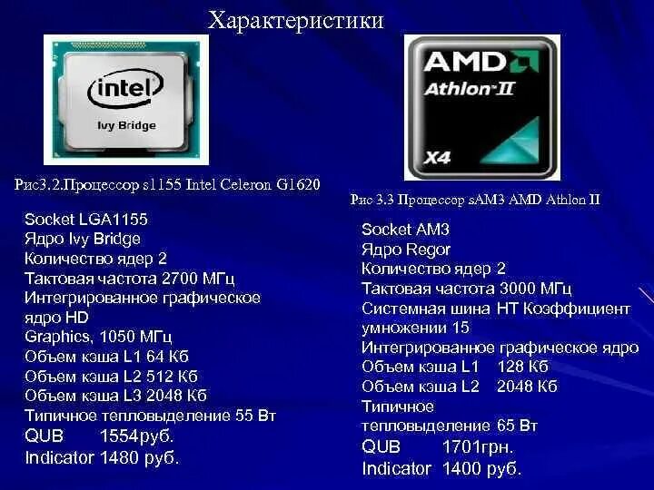 Маркировка процессоров Intel число ядер. Модель процессора Intel 2. Интел процессор 3 поколения lg1155. 14 Поколение процессоров Intel сокет. Модель процессора intel core