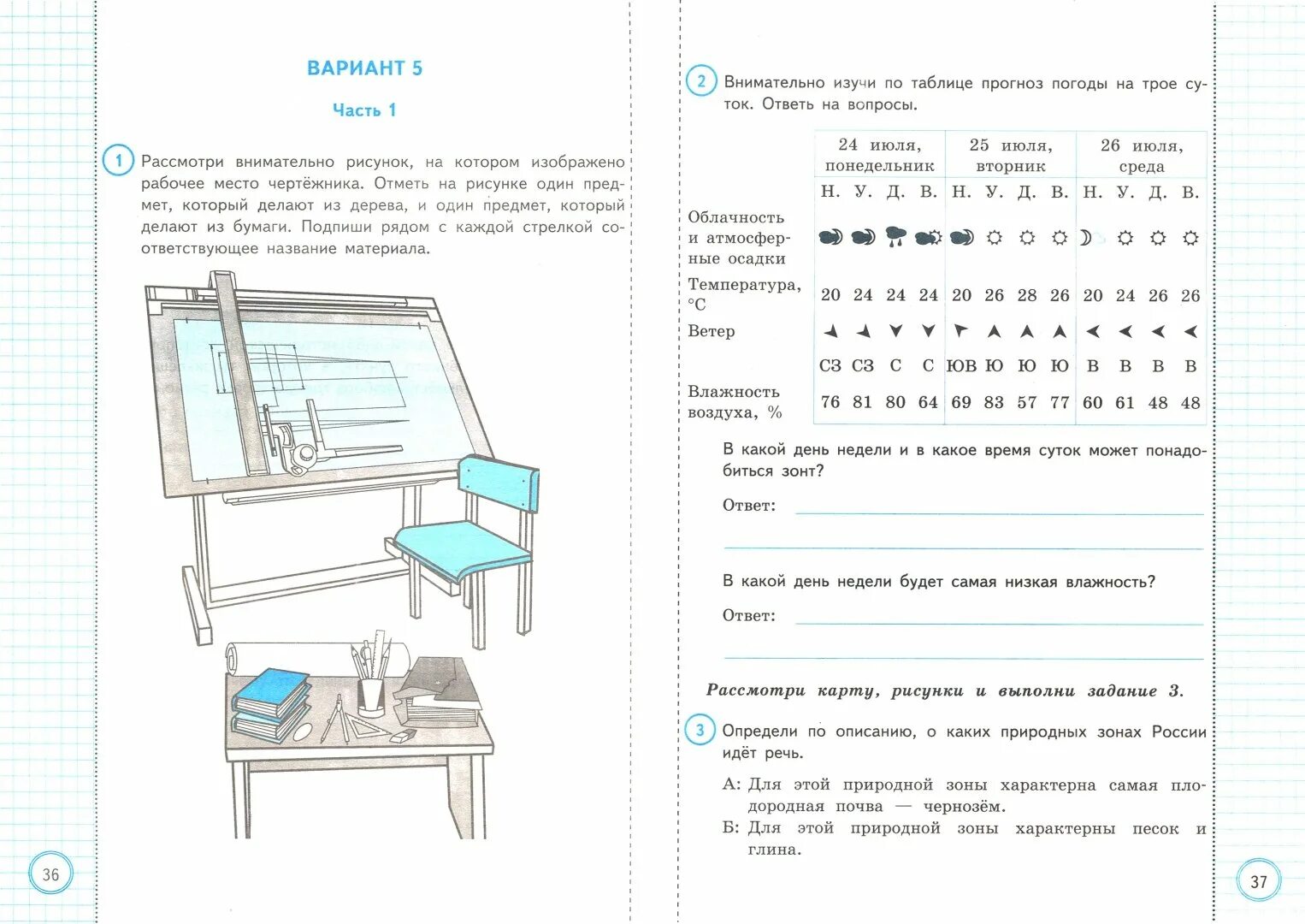 Впр по окружающему волкова ответы. ВПР 4 класс окружающий мир Волкова Данилова. ВПР 4 класс окружающий мир Волкова Данилова ответы. ВПР окружающий мир 4 класс Волкова. ВПР 4 класс окружающий мир Волкова Данилова Цитович.