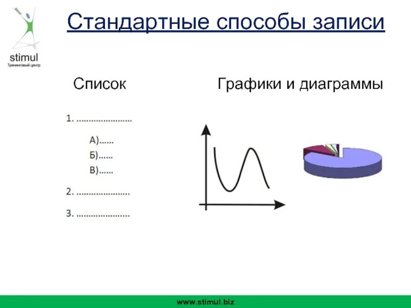 Стимул график работы. Списки и графики. список графика. графики и перечни на картинках. графический список.