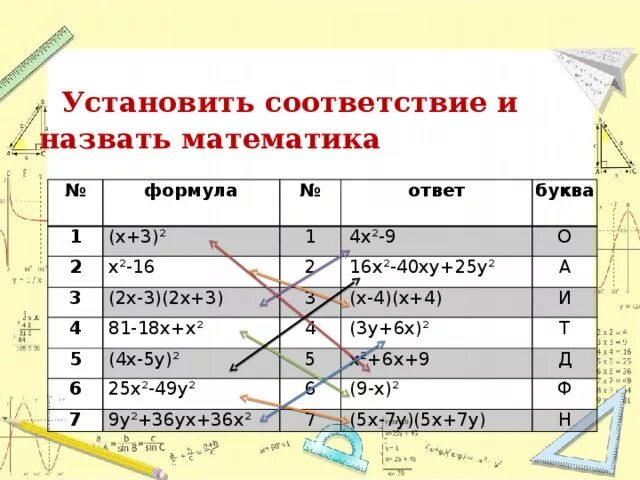 Соответствие в математике. Установи соответствие математика. Задания на соответствие по математике. Установи соответствие математика начальная школа. Установите соответствие у 1 2х 3