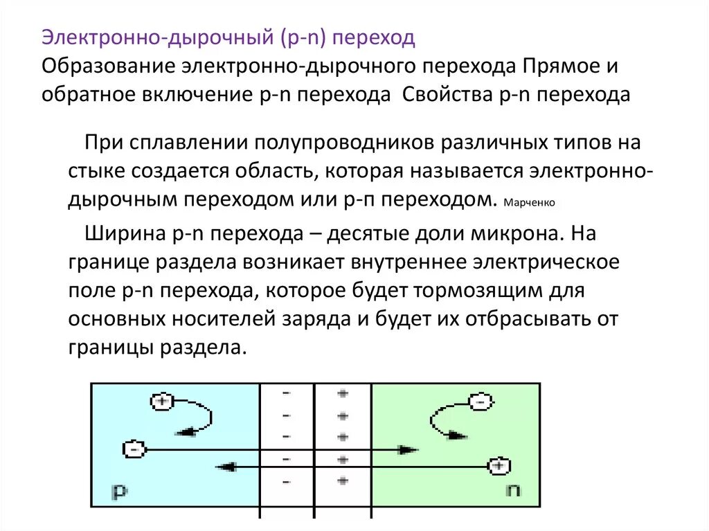 P n переходом называется. Электронодырочный переход прямое и обратное включение. Электро дырочный переход диода. Электронно-дырочный переход.прямое и обратное включение p-n перехода.. Электронно дырочный переход диод.