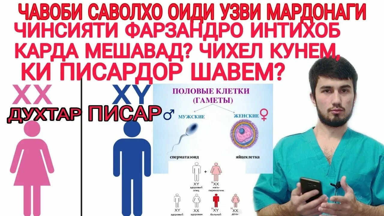 Саволхо. Чихел ХАМХОБАГИ бояд кард. Муаммохои Шавковар.