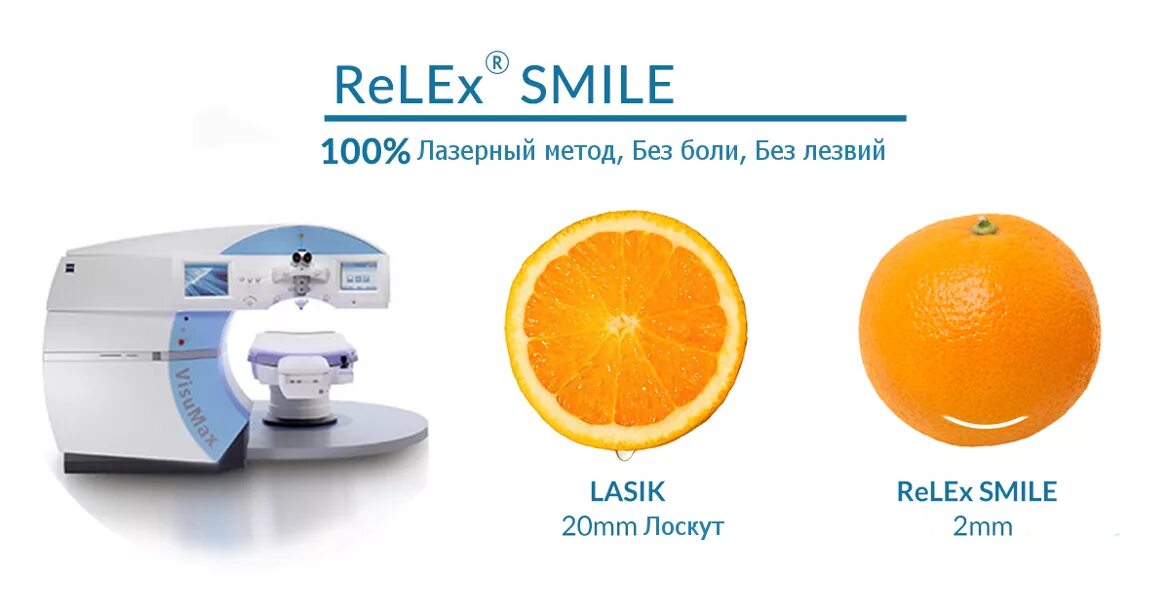 Лазерная коррекция RELEX smile. Smile технология лазерной коррекции зрения. Метод лазерной коррекции RELEX smile. Лазерная коррекция зрения методом Femto-LASIK.