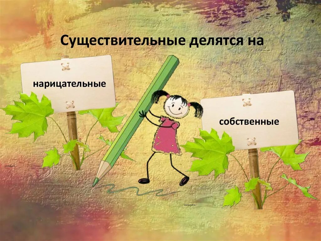 Существительное делится на группы. На что делятся существительные. Существительное делится на. Имена существительные делятся на. На что разделяются существительные.