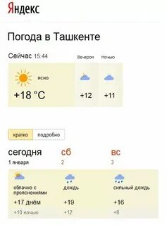 Погода в абинске на сегодня по часам