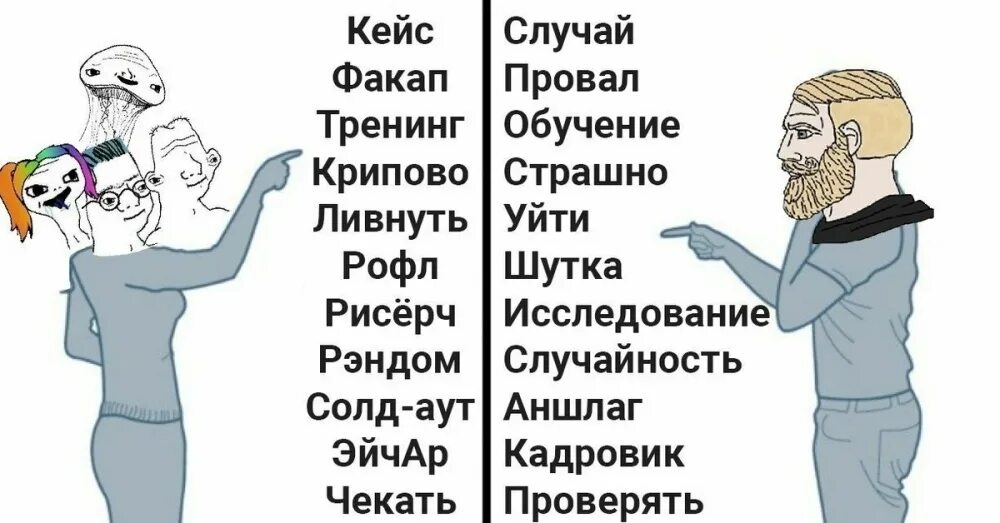 На чиле это значит. Мемы про современные слова. Мемы про сленг. Современные сленговые слова мемы. Мемы про молодежный сленг.