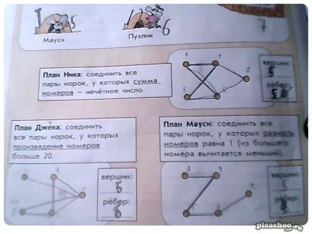 Задание 12 заполните таблицу. Задание 12 заполните таблицу