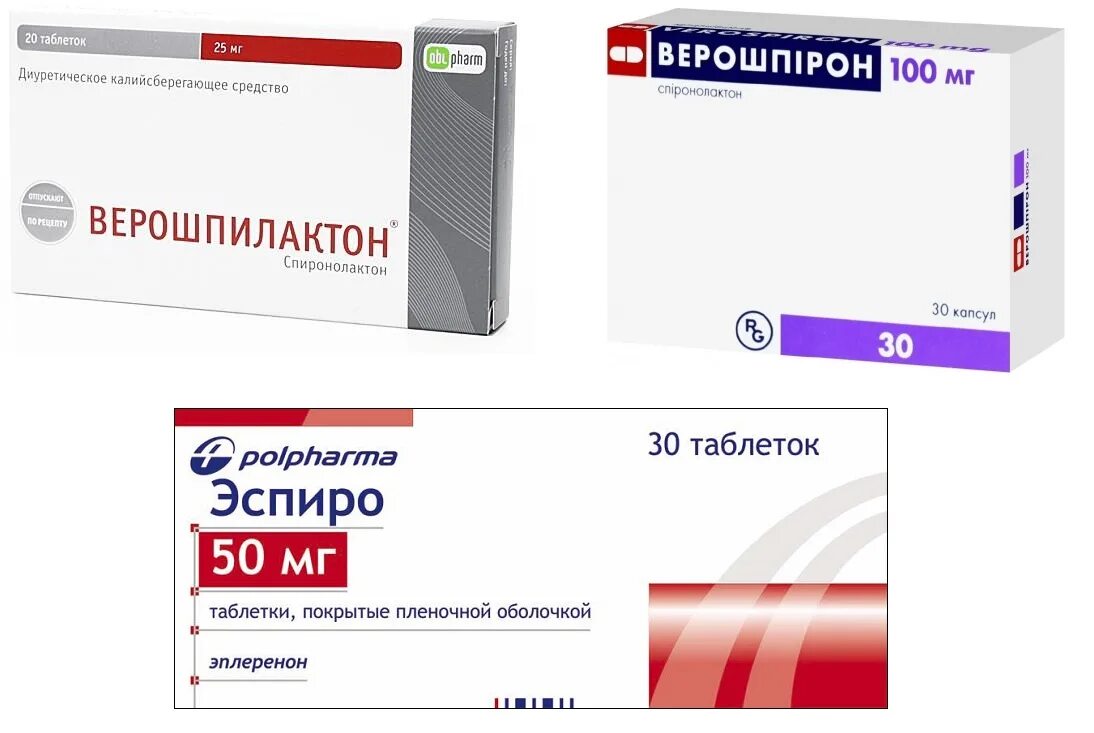 Спиронолактон таблетки 50мг. Эспиро 50 мг таб. Спиронолактон 25 мг таблетки. Верошпирон 25 мг спиронолактон. Спиролактоны цена