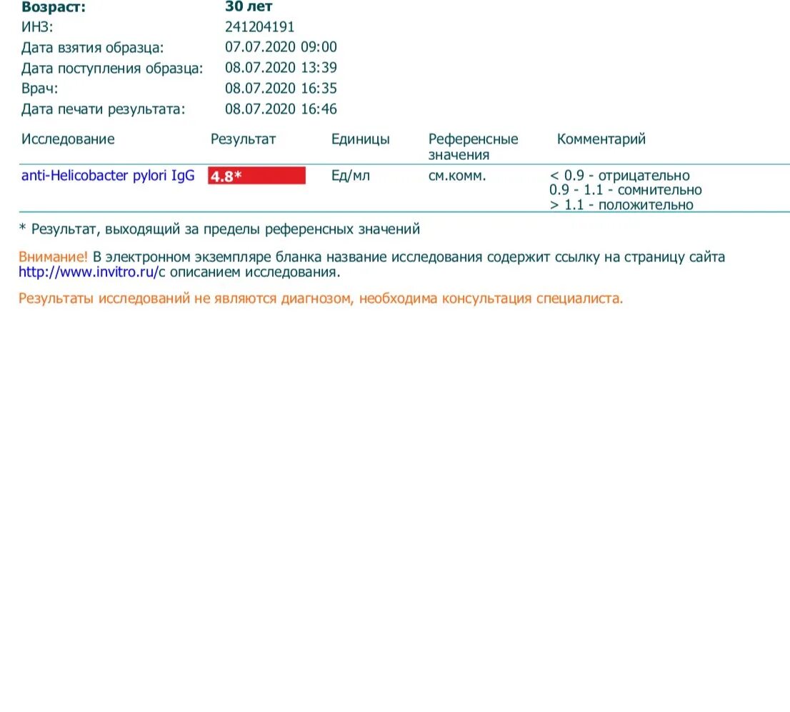 Инвитро тест на хеликобактер пилори. Инвитро тест на хеликобактер пилори. Анализ крови на helicobacter pylori. Анализ крови хеликобакте. Helicobacter pylori анализ.