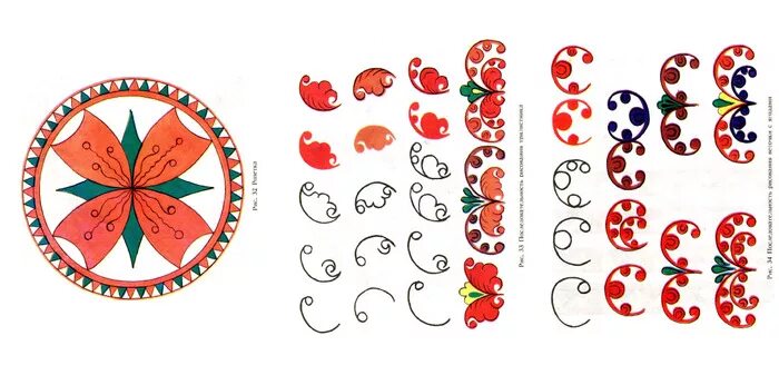 Северодвинская роспись борецкая древо жизни. Борецкая роспись орнамент. Борецкая роспись перуница. Борецкая роспись элементы орнамента. Борецкая роспись элементы.