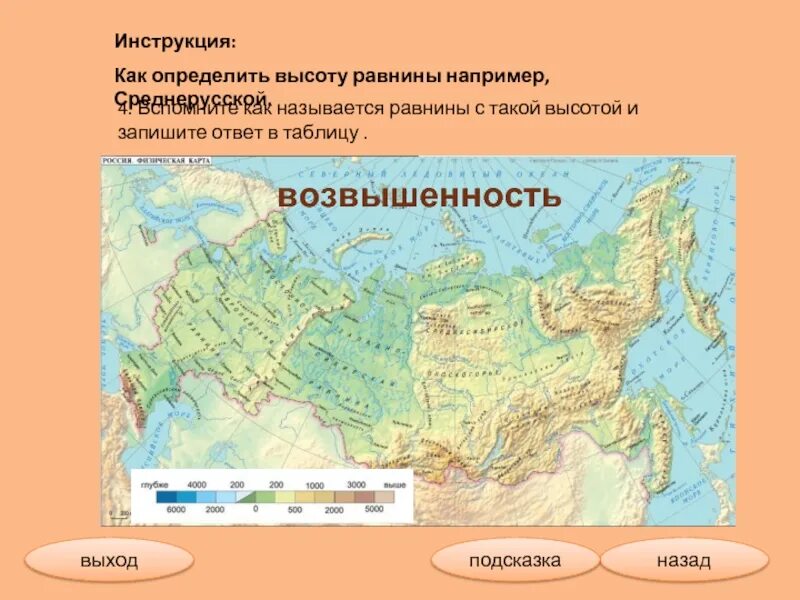 Как определить равнину