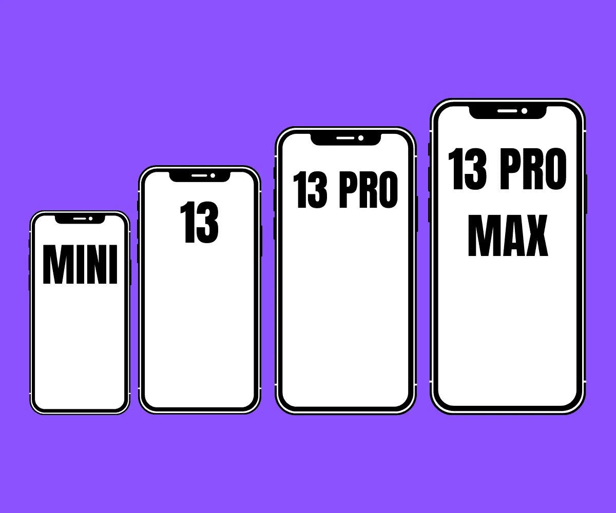 Айфон 13 про в см. 13 Pro Max Размеры. Габариты айфон 13 Pro. Айфон 13 Размеры. Iphone 13 характеристики.