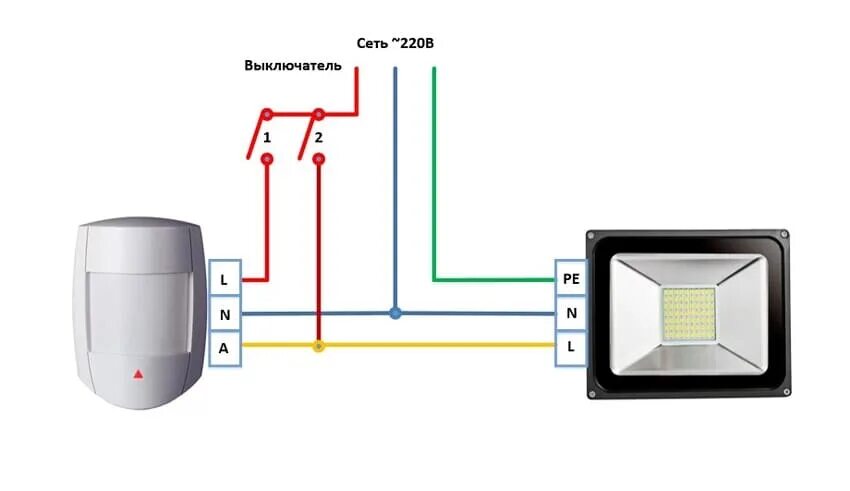 Схема подключения датчика движения к прожектору светодиодному. Схема подключения прожектора 220в. Схема включения прожектора с датчиком движения и выключателем. Схема подключения прожектора с датчиком движения и выключателем. Включение прожектора