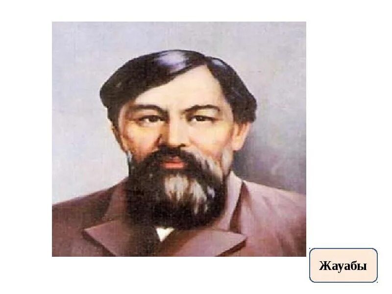 Алтынсарин. Ыбырай Алтынсарин картинки. Портрет ы. Алтынсарина. Портрет Ыбрая Алтынсарина. Алтынсарин атындағы білім академиясы