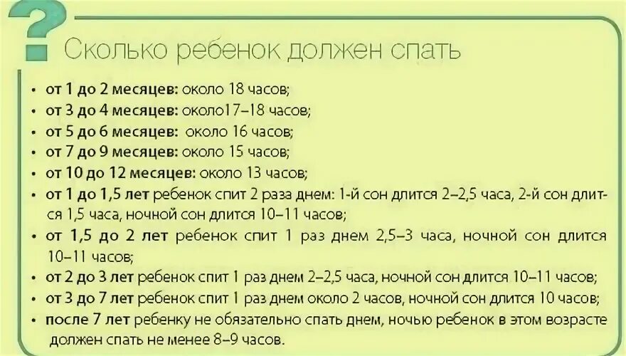 Бывший через 5 месяцев. Сколько должен спать 9 месячный ребенок днем. сколько раз в день должен спать ребёнок в 8 месяцев. скрлтко раз в день ребёнок должен есть. сколько должен спать ребёнок в 7 месяцев.