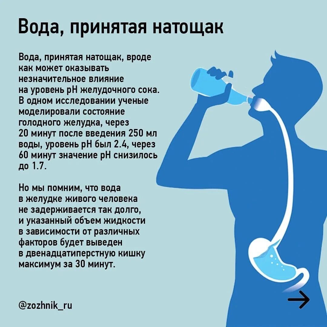 Почему кровь на голодный желудок. Пить воду. Можно пить воду. Вода утром натощак. Утреннее питье воды.