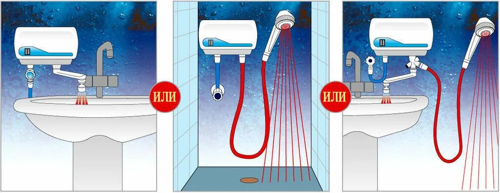 Подключение проточного крана водонагревателя. Как поставить кран водонагреватель проточный электрический. подключить проточный водонагреватель к смесителю. подсоединение проточного водонагревателя.