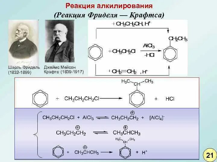 Реакция Фриделя-Крафтса толуол. Реакция Вюрца-Фиттига толуол. Реакция Фриделя Крафтса химия. Реакция Фриделя-Крафтса реакция Вюрца Фиттига. Реакция алкилирования бензола