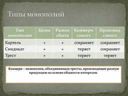 3 эшелона модернизации