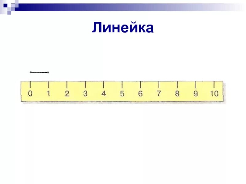 Линейка команды. Линевка для дошкольников. Линейка. Сантиметр 1 класс. Линейка для дошкольников.