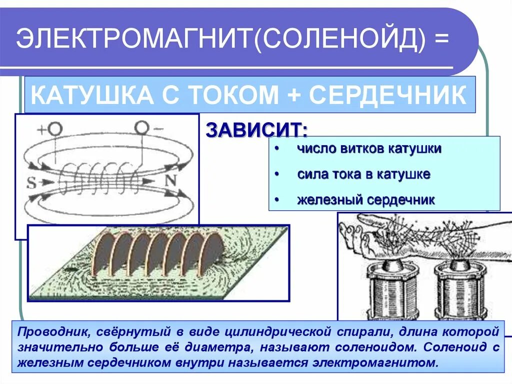 Магнитное действие катушки с током зависит. Магнитное поле катушки. Магнитное поле катушки с сердечником. Сердечник электромагнита. Катушка стоком и сердечником.