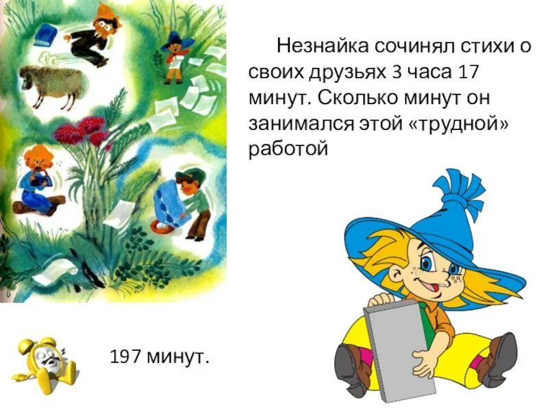 Носов Незнайка поэт. Стихотворение про Незнайку. Как Незнайка сочинял стихи. Незнайкасоченяет стихи. Незнайка говорил что сочинил несколько стихотворений впр