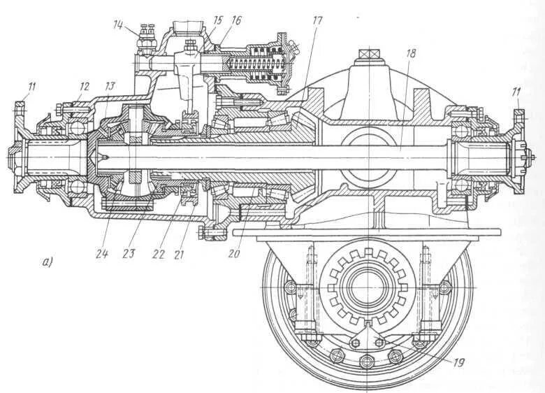 Редуктор КАМАЗ 5320 средний дифференциал. Схема редуктора заднего моста КАМАЗ 5320. Редуктор среднего моста КАМАЗ 5320. Задний мост моста КАМАЗ 65115. Сборка редуктора камаз
