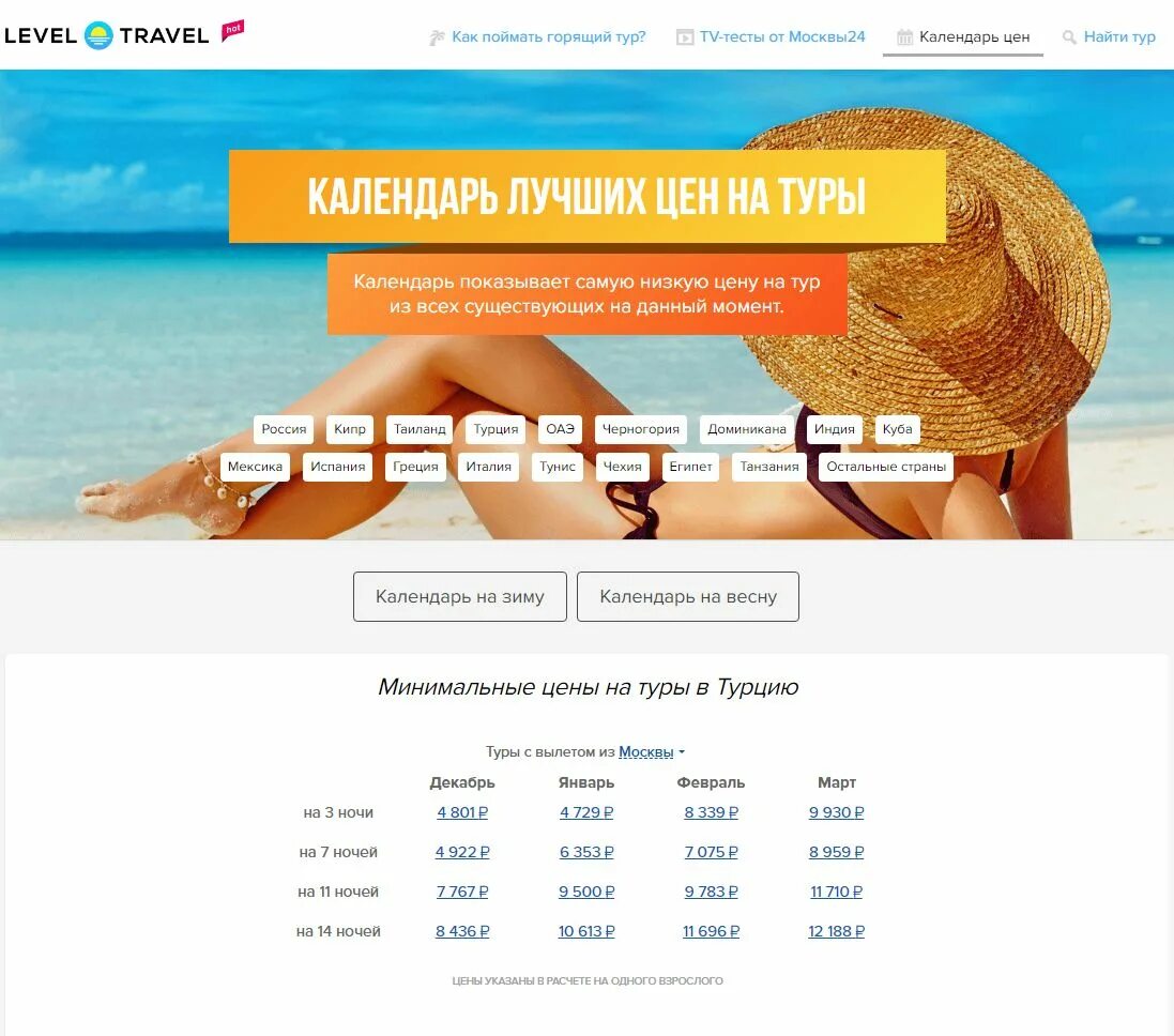 Левел Тревел. Левел Тревел туроператор. Подобрать тур. Level travel туры