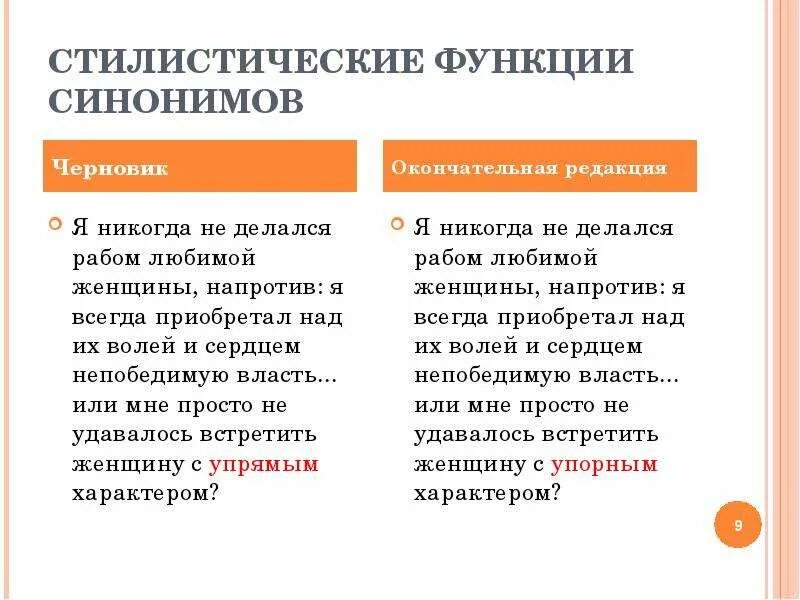 Функции синонимов в речи. Функции синонимов в речи