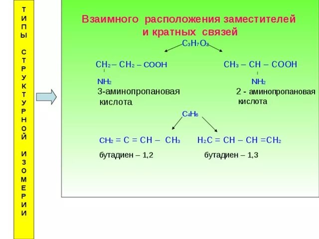 Сн3 сн2 н2о. С3н6=с3н4=сн2. Сн3-со-о-с3н7. Взаимное положение кратных связей. Типы расположения кратных связей.