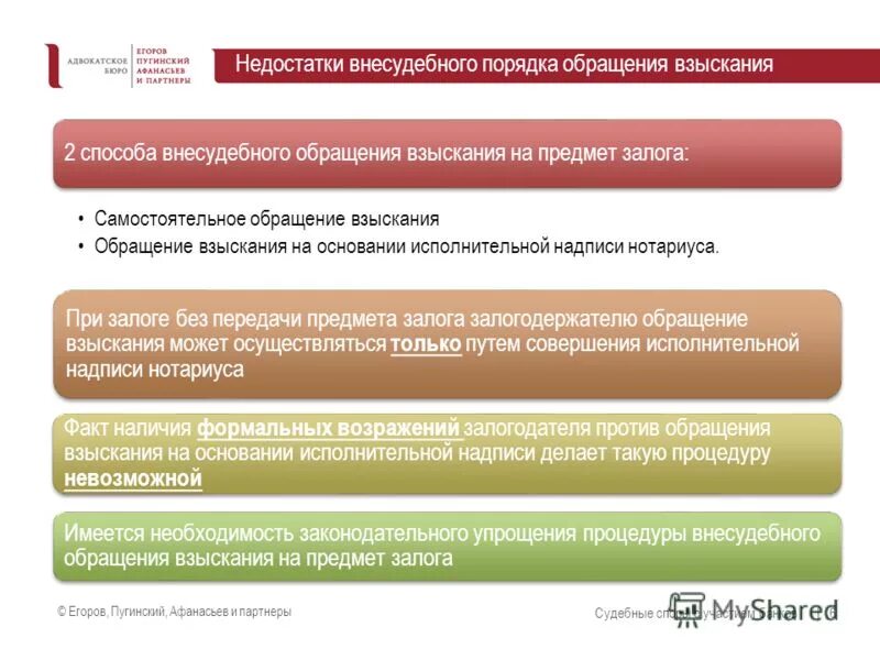порядок обращения в банк