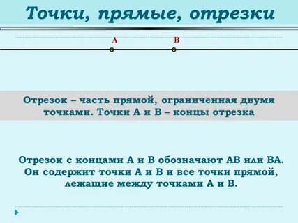 Прямая ограниченная с 1 стороны