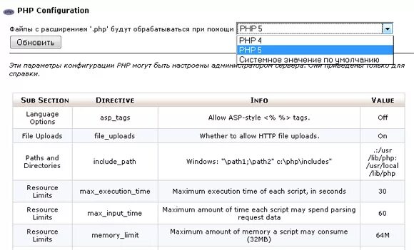 Конфигурация php. Версии php. Изменения в версиях php. Необязательные параметры php.