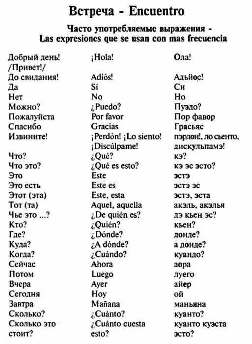 Фразы на испанском языке. Испанские слова для начинающих с переводом. Слова на испанском для начинающих с произношением. Испанский язык слова для начинающих с переводом и транскрипцией. Основные слова на испанском языке с переводом.