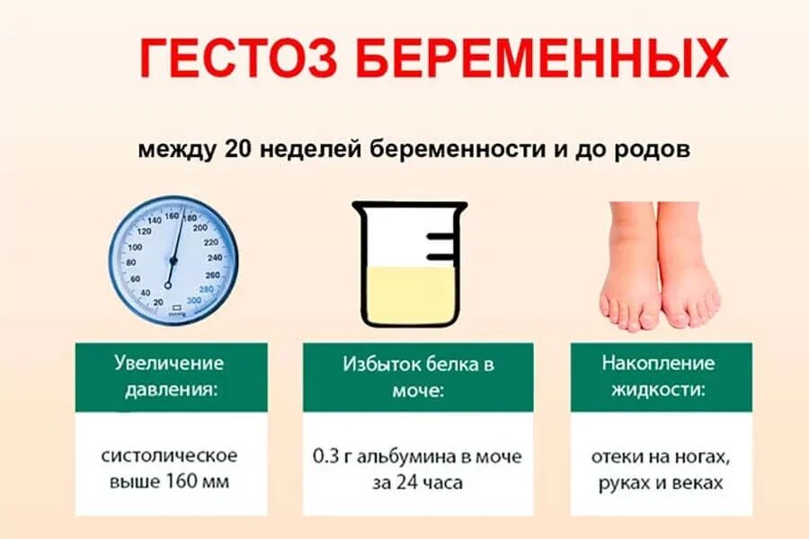 Высокое давление отзывы. Норма давления у беременных 3 триместр артериального. Гестоз при беременности 2 триместр симптомы. Норма давления в беременность. Норма давления у беременных женщин 2 триместр.