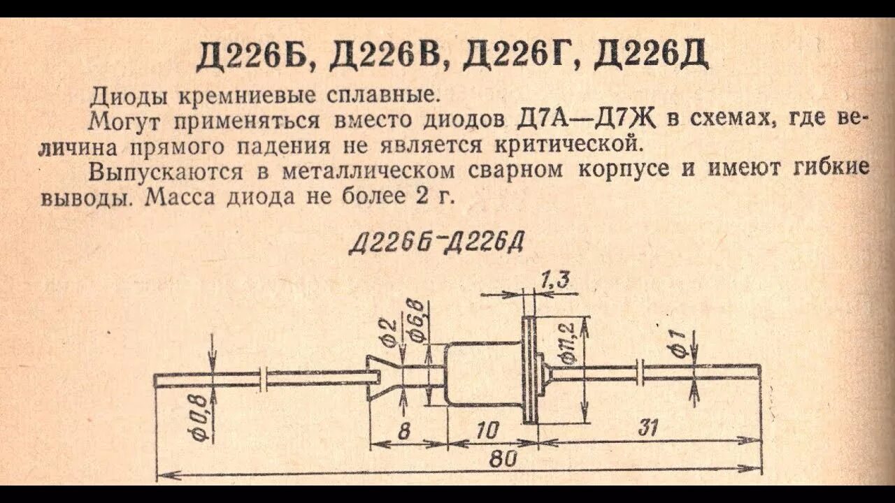 Д226б диод выпрямительный. Диод кремниевый д226б. Д226б характеристики диода. Диоды германиевые выпрямительные д226. Диод д226