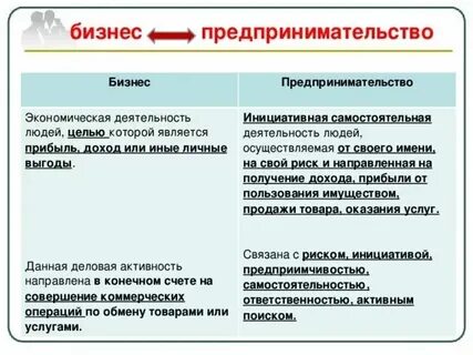 Различные и разные в чем отличия