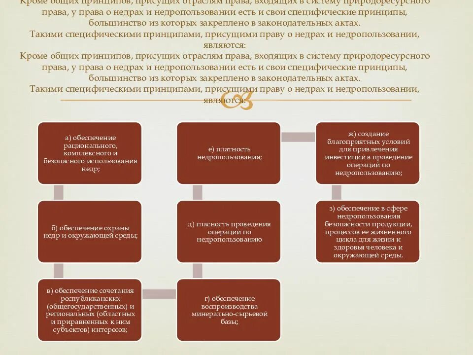 О недрах принцип. Правовой режим использования и охраны недр. Основные принципы охраны недр. Условия пользования недрами. Единая карта недропользования