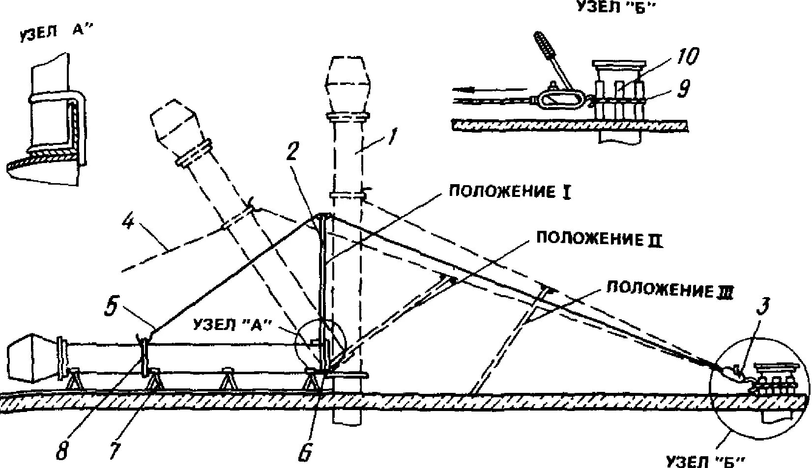 Как поднять высокую трубу
