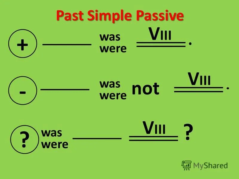 Презентация на тему: "Passive Voice Значение, образование, времена. Автор: Годун