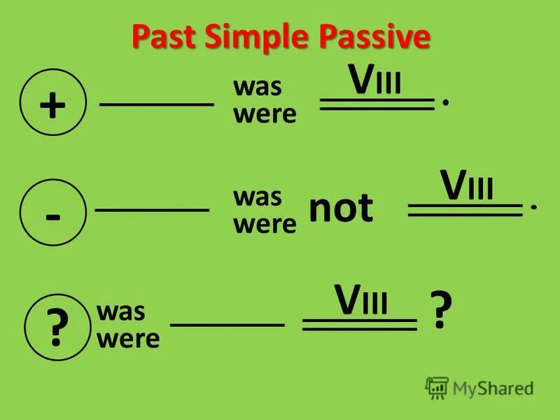 Passive form present past simple