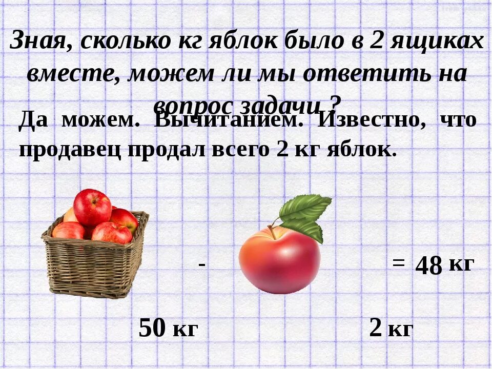 2 Кг яблок. Сколько яблок в 1 кг. Вес одного среднего яблока. Сколько будет яблоко.