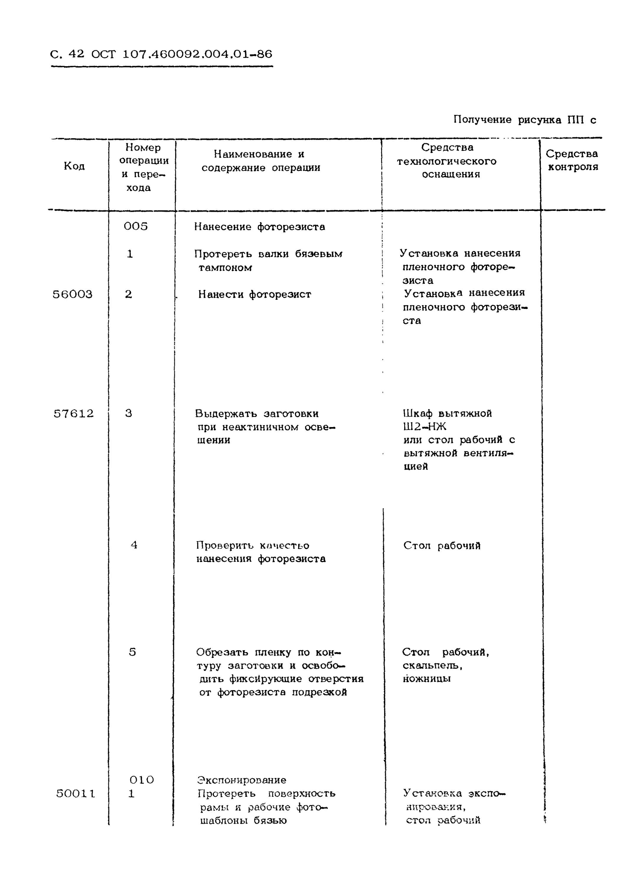 ОСТ 107.460084.200. РД 107.460084.200-88. ОСТ 107.680225.001-86 pdf. Плата 3пс18-6 ОСТ 107.680225.001-86.