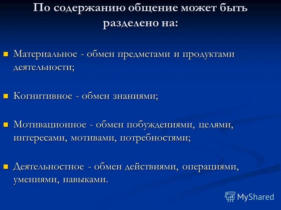 Содержание общения тест. Содержание общения тест