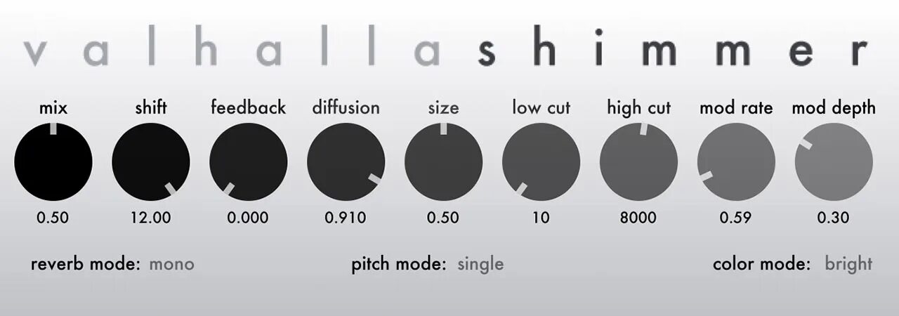 Калькулятор реверба для valhalla. Valhalla shimmer. valhallashimmer (valhalla dsp, llc). плагин valhalla. shimmer vst.