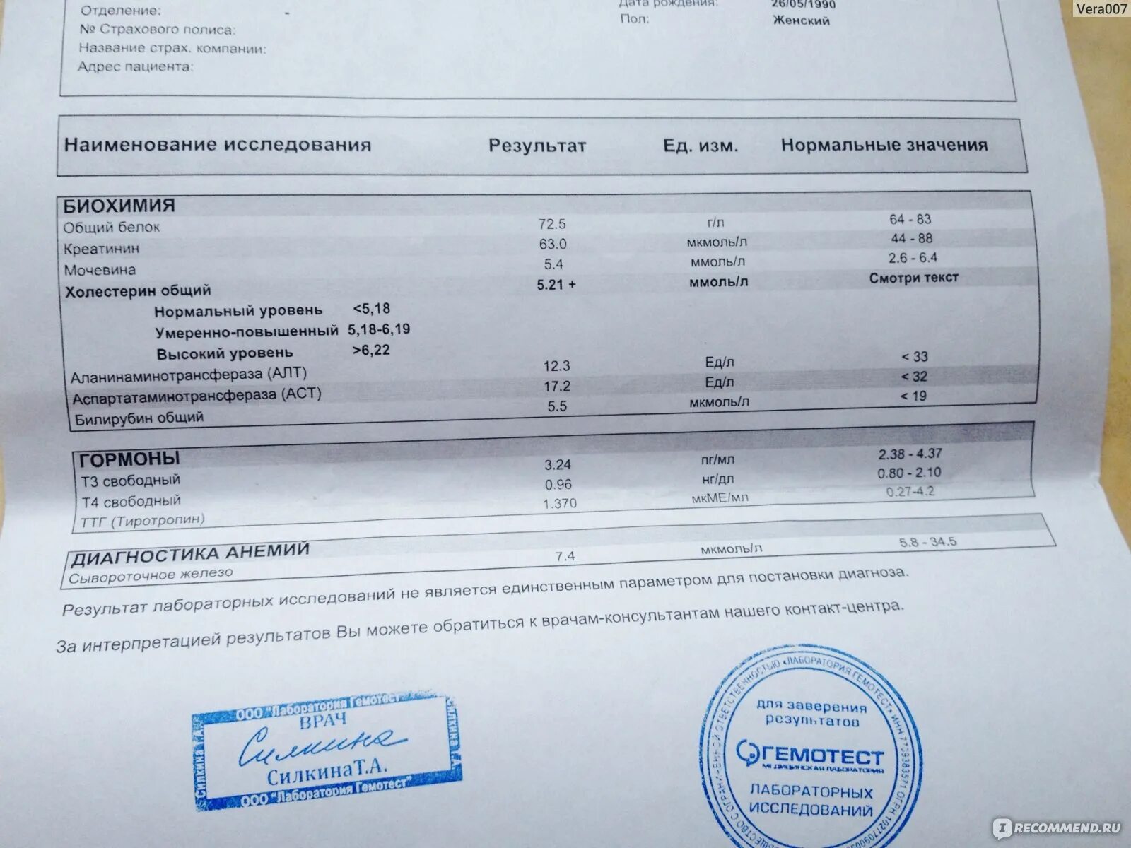 Гемотест анализ биохимия. Анализ крови на щитовидную железу основные показатели. Биохимические исследования крови на ТТГ, т3, т4. Расшифровка анализа щитовидной железы т4 и ТТГ. Тиреотропный гормон анализ.