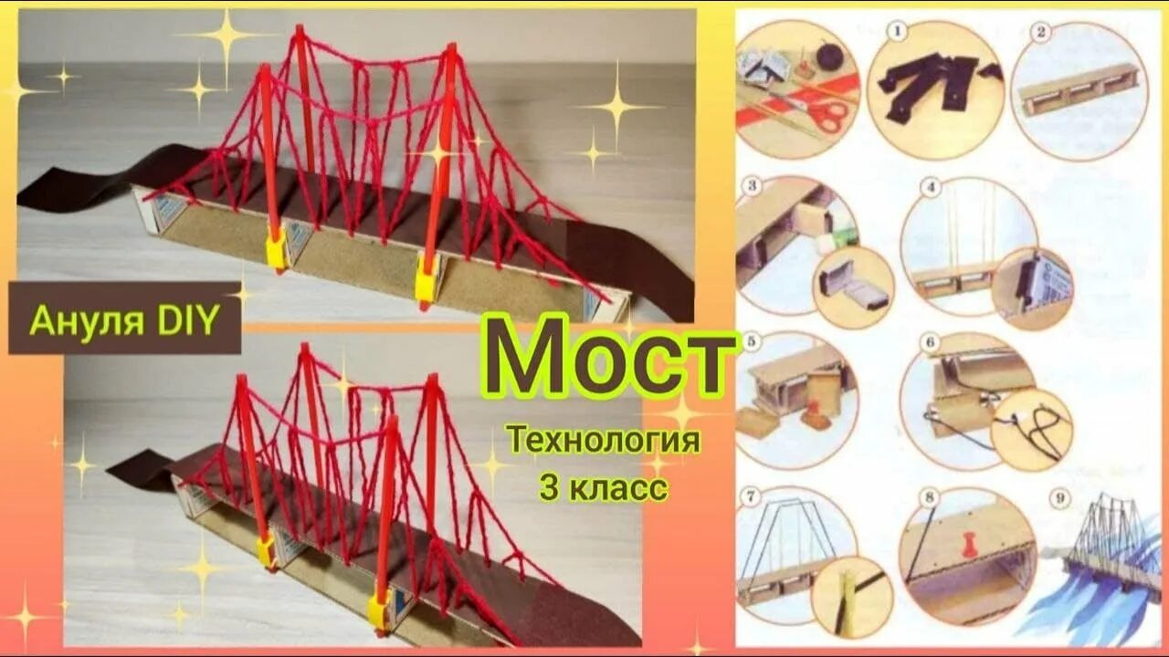 Будем делать мост. Мост из бумаги. Макет моста. Макет висячего моста. Подвесной мост технология 3 класс.