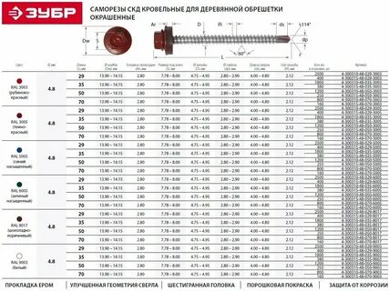 Каким диаметром кровельный саморез